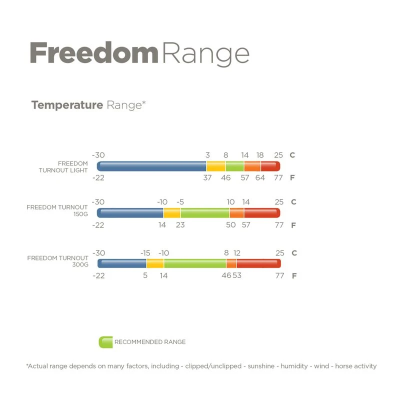 Bucas Freedom Light Turnout - Navy 2 Bucas Freedom Light Turnout - Navy - Image 2