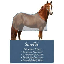 Kensington Protective Sheet SureFit - Deluxe Black -Cheap Equine Nest Store 446922 800 800