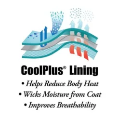 Kensington Signature Light Weight Turnout - Hunter -Cheap Equine Nest Store 481052 800 800